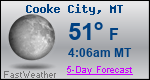 Weather Forecast for Cooke City, MT