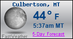 Weather Forecast for Culbertson, MT