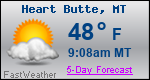 Weather Forecast for Heart Butte, MT