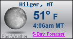 Weather Forecast for Hilger, MT