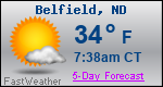 Weather Forecast for Belfield, ND