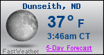 Weather Forecast for Dunseith, ND