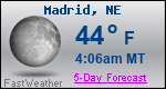 Weather Forecast for Madrid, NE