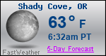 Weather Forecast for Shady Cove, OR