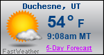 Weather Forecast for Duchesne, UT