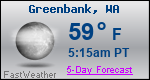 Weather Forecast for Greenbank, WA