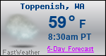 Weather Forecast for Toppenish, WA