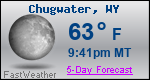 Weather Forecast for Chugwater, WY