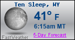 Weather Forecast for Ten Sleep, WY