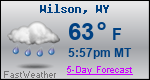 Weather Forecast for Wilson, WY