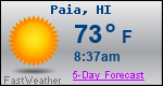 Weather Forecast for Paia, HI