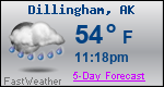 Weather Forecast for Dillingham, AK