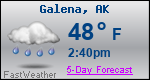 Weather Forecast for Galena, AK