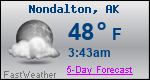Weather Forecast for Nondalton, AK