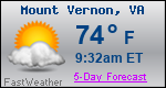 Weather Forecast for Mount Vernon, VA