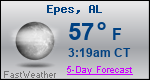 Weather Forecast for Epes, AL