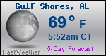 Weather Forecast for Gulf Shores, AL