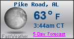 Weather Forecast for Pike Road, AL