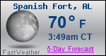 Weather Forecast for Spanish Fort, AL