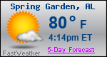 Weather Forecast for Spring Garden, AL