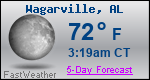 Weather Forecast for Wagarville, AL