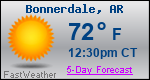 Weather Forecast for Bonnerdale, AR