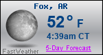 Weather Forecast for Fox, AR