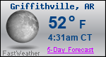 Weather Forecast for Griffithville, AR