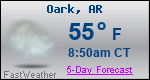 Weather Forecast for Oark, AR