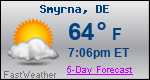 Weather Forecast for Smyrna, DE