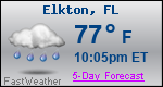 Weather Forecast for Elkton, FL