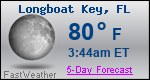 Weather Forecast for Longboat Key, FL