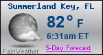 Weather Forecast for Summerland Key, FL