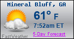 Weather Forecast for Mineral Bluff, GA