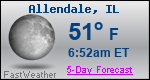 Weather Forecast for Allendale, IL