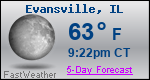 Weather Forecast for Evansville, IL