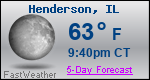 Weather Forecast for Henderson, IL