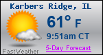 Weather Forecast for Karbers Ridge, IL