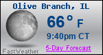 Weather Forecast for Olive Branch, IL