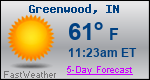 Weather Forecast for Greenwood, IN