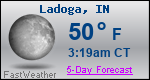 Weather Forecast for Ladoga, IN