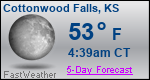 Weather Forecast for Cottonwood Falls, KS