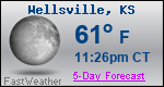 Weather Forecast for Wellsville, KS