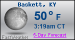 Weather Forecast for Baskett, KY