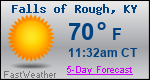 Weather Forecast for Falls of Rough, KY