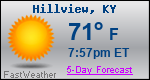Weather Forecast for Hillview, KY
