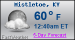 Weather Forecast for Mistletoe, KY