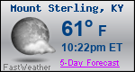 Weather Forecast for Mount Sterling, KY