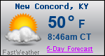 Weather Forecast for New Concord, KY