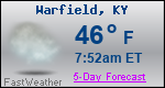 Weather Forecast for Warfield, KY